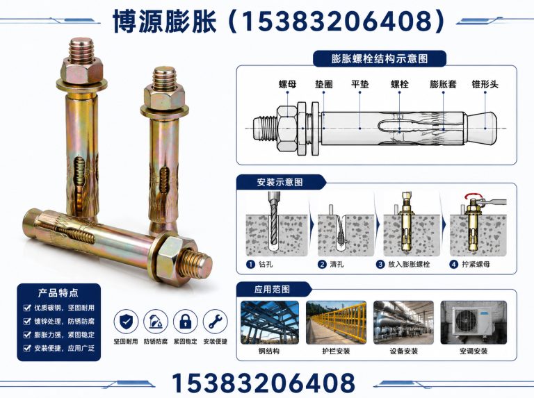 峰峰矿区邯郸紧固件展示图
